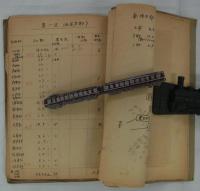 [仮題]　「埼玉県書籍雑誌商組合調査研究部会第一回調査・県下の書店分布調査」ファイル　