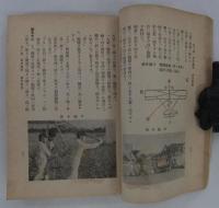 滑空訓練教程草案　