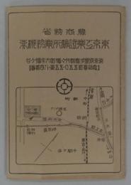 農商務省東京工業試験所業務概要　