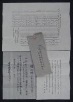 東京鉄道株式会社　株主宛て案内書簡一括　