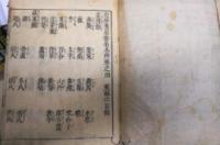 庖厨備用倭名本草 [12巻] (存7巻)