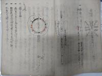 軍敗団大事