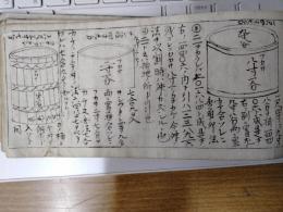 算法書抜