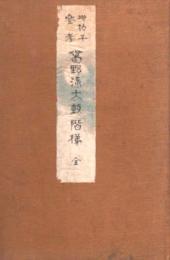 葛野流大鼓階梯 : 地拍子参考