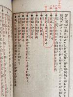 素人料理年中惣菜の仕方