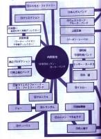 DABU-DABO(だぶだぼ)　No.34　1975年9月号●表紙イラスト=湯村輝彦/特集=アメリカに住んでみる/新・音楽生活の暮し方1 ロック・バンド/アメリカ道路地図ロードアトラスの使い方/国立国会図書館の使い方/他