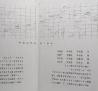 風船星図 その作り方と見方