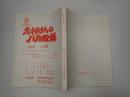 TV台本　志村けんのバカ殿様 No.42