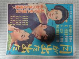 映画ポスター　月が出た出た
