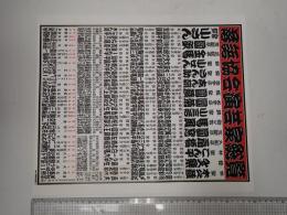  平成七年 落語協会演芸家総覧