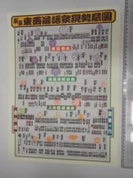 新版東西落語家現勢系図