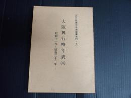 近代歌舞伎年表編集資料・4 大阪興行略年表（八）