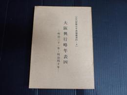 近代歌舞伎年表編集資料・4 大阪興行略年表（四）