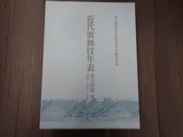 近代歌舞伎年表 名古屋篇 第17巻