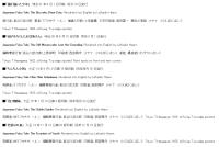 Japanese Fairy Tales. Rendered into English by Lafcadio Hearn. 「日本昔噺」 小泉八雲縮緬本 　The Boy who Drew Cats; The Old Woman who Lost Her Dumpling; Chin Chin Kobakama; The Goblin Spider; The Fountain of Youth.