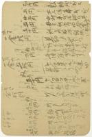 小泉八雲 反古草稿　小泉(八雲)家旧蔵　
Lafcadio Hearn's autograph draft (title unknown, reused as memo paper).