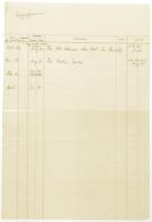 "Sayogoromo" メモ　請求書(?)　1枚　小泉(八雲)家旧蔵　
Handwritten invoice (?)