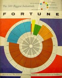 洋雑誌(アメリカ・経済誌) Fortune 1961年7月号　表紙:円グラフ (デザイン Walter Allner)