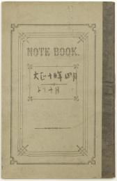 田部隆次夫人日記帳 (節夫人のこと) 大正10年4月～10月　田部(隆次)家旧蔵　
Handwritten diary of Mrs.Ryuji Tanabe. April–October 1921. Concerning Mrs.Setsu Koizumi. 

