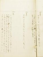 田部隆次夫人日記帳 (節夫人のこと) 大正10年4月～10月　田部(隆次)家旧蔵　
Handwritten diary of Mrs.Ryuji Tanabe. April–October 1921. Concerning Mrs.Setsu Koizumi. 

