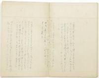 田部隆次夫人日記帳 (節夫人のこと) 大正10年4月～10月　田部(隆次)家旧蔵　
Handwritten diary of Mrs.Ryuji Tanabe. April–October 1921. Concerning Mrs.Setsu Koizumi. 

