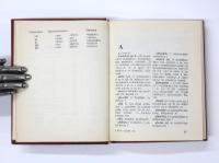 Dictionar de Buzunar Român-Rus (Romanian-Russian Pocket Dictionary). 8000 de cuvinte. A colaborat la revizuirea şi definiticarea materialului Juri Zaiuncikowsky. 
ポケット版 ルーマニア語‐ロシア語辞典　