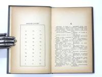 Suomalais-Venäläinen Taskusanakirja (Finnish-Russian Pocket Dictionary). 
ポケット版 フィンランド語‐ロシア語辞典　