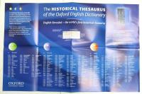 Historical Thesaurus of the Oxford English Dictionary. With Additional Material from A Thesaurus of Old English. Edited by Christian Kay, Jane Roberts, Michael Samuels, Irené Wotherspoon. Volume I: Thesaurus. Volume II: Index. (With "Guide to the Thesaurus") 

オックスフォード英語大辞典に拠る歴史的類語大辞典　
