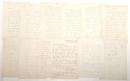7 Autograph Letters signed Lafcadio H...