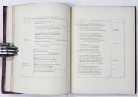 King Henry V. Parallel Texts of the First Quarto (1600) and First Folio (1623) Editions. Edited by Dr B.Nicholson. With an Introduction by P.A.Daniel. [Series II. No.9] ヘンリー5世　