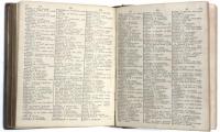 A New Pocket Dictionary of the English and Dutch Languages，Remodelled and Corrected from the Best Authorities. Part I. Eng. - Dutch. II.Deel (Part II). Nederduitsch-Englisch. 英蘭・蘭英辞典　