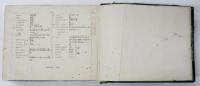 An English-Japanese Dictionary. Together with A Table of Irregular Verbs，and A List of English Signs and Abbreviations. 廣益英倭字典　