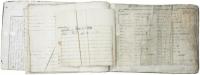 A Pocket Dictionary of the English and Japanese Language. (Kaisei Zouho Eiwataiyaku Shuchin Jisho) 改正増補 英和對譯袖珍辭書