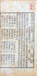 新雕校證大字白氏諷諫 一巻