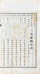 三名家略年譜　一名墨林清芬（野呂介石、田野村竹田、頼山陽）