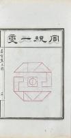 益智図 二巻　益智続図 二巻　益智燕几図 二巻