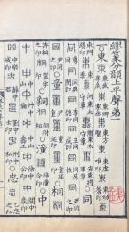 繆篆分韻 五巻 補一巻