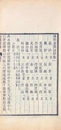 国朝金陵詞鈔 八巻 附閨秀一巻