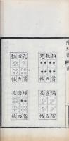 打馬図 一巻　除紅譜 一巻