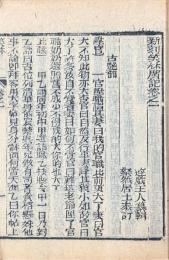新刻笑林広記 四巻
