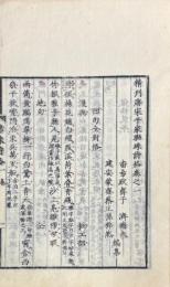 精刊唐宋千家聯珠詩格 二十巻