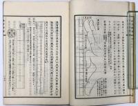 地方新書　度量権部