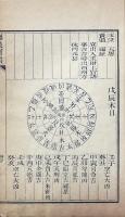 董銀峰秘伝走馬歴日（一名長歴鉤元、綈裘宝書）