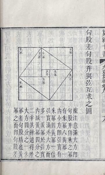 算術書(古書) 算術・算数・数学｜古書てんとうふ、古書専門店、福島県内郷土史