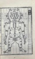 増修無冤録大全 二巻
