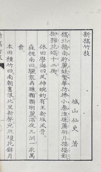 雲来詩鈔 巻之十四 附雲来文草(石橋教著) / 山本書店 / 古本 雲来詩鈔 巻之十四 附雲来文草(石橋教著) / 山本書店 / 古本