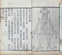 瘍科捷徑 三巻 補遺一巻