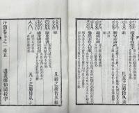 汗簡箋正 七巻 目録一巻 書目箋正一巻