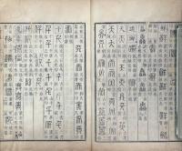 六書通 十巻