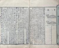 読礼通考一百二十巻